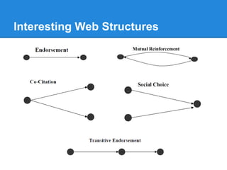Web mining (structure mining) | PPTX