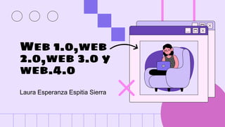 Web 1.0,web
2.0,web 3.0 y
web.4.0
Laura Esperanza Espitia Sierra
 