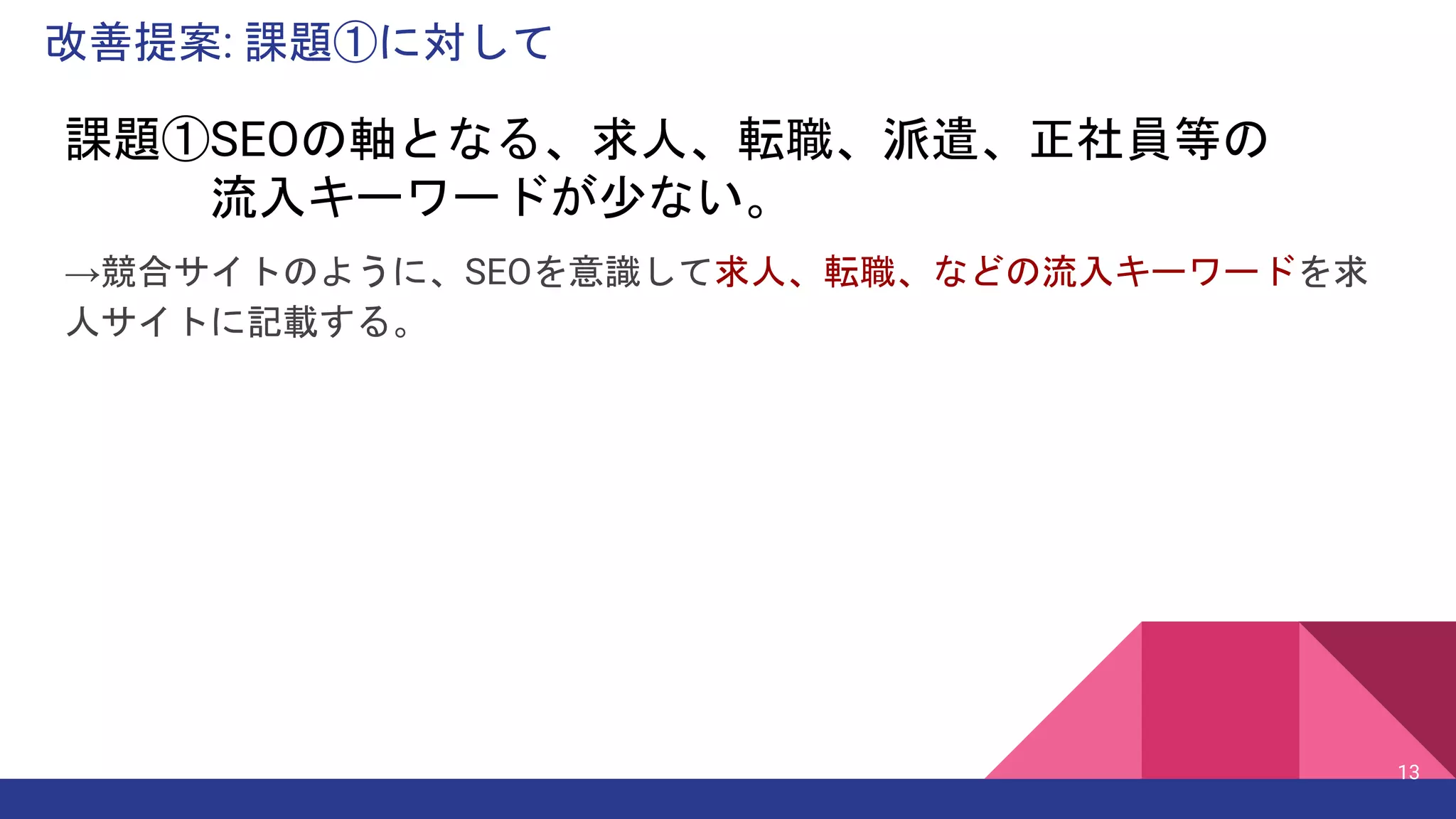 改善提案: 課題①に対して
13
→競合サイトのように、SEOを意識して求人、転職、などの流入キーワードを求
人サイトに記載する。
課題①SEOの軸となる、求人、転職、派遣、正社員等の
流入キーワードが少ない。
 