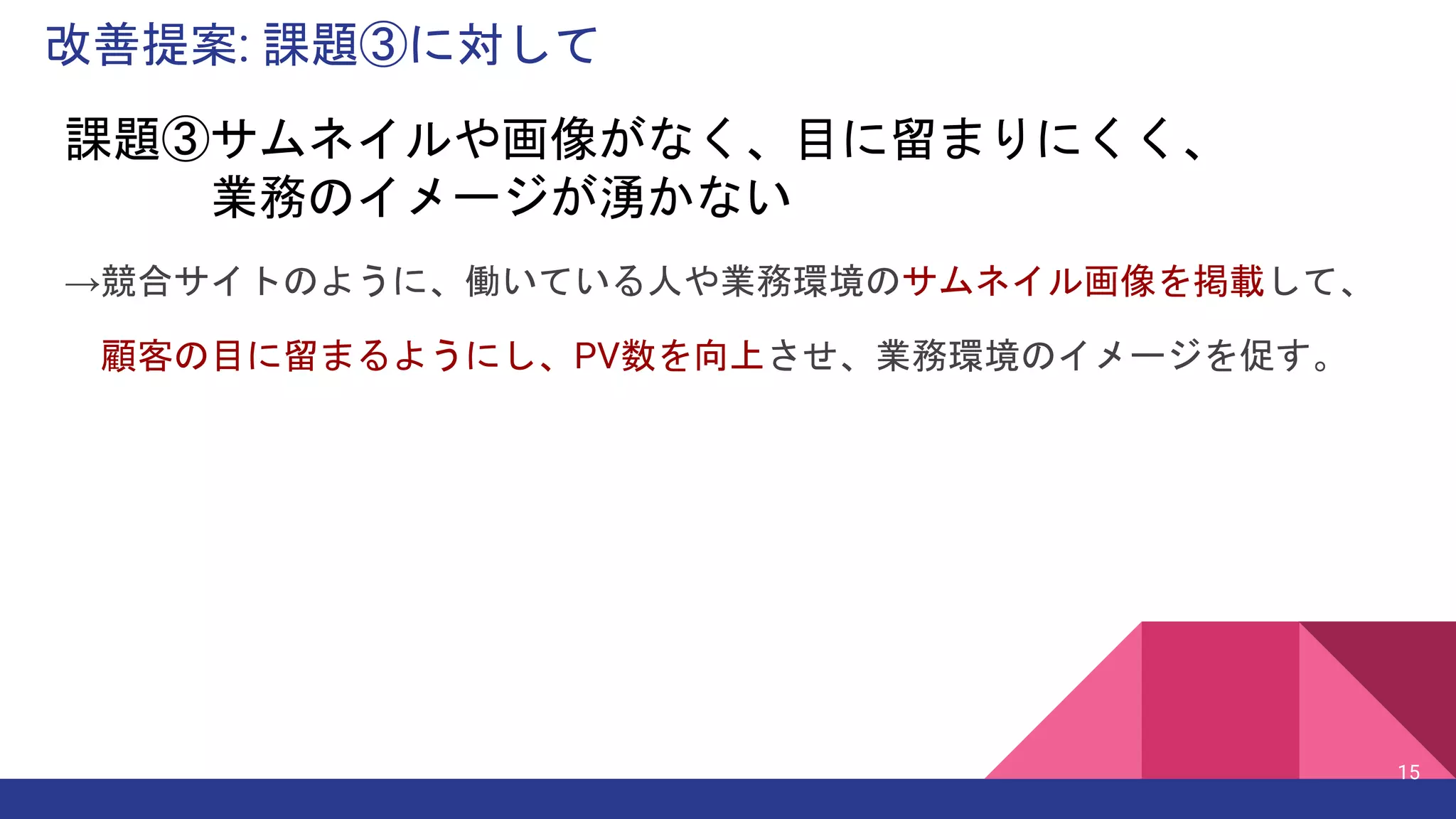 改善提案: 課題③に対して
15
→競合サイトのように、働いている人や業務環境のサムネイル画像を掲載して、
顧客の目に留まるようにし、PV数を向上させ、業務環境のイメージを促す。
課題③サムネイルや画像がなく、目に留まりにくく、
業務のイメージが湧かない
 