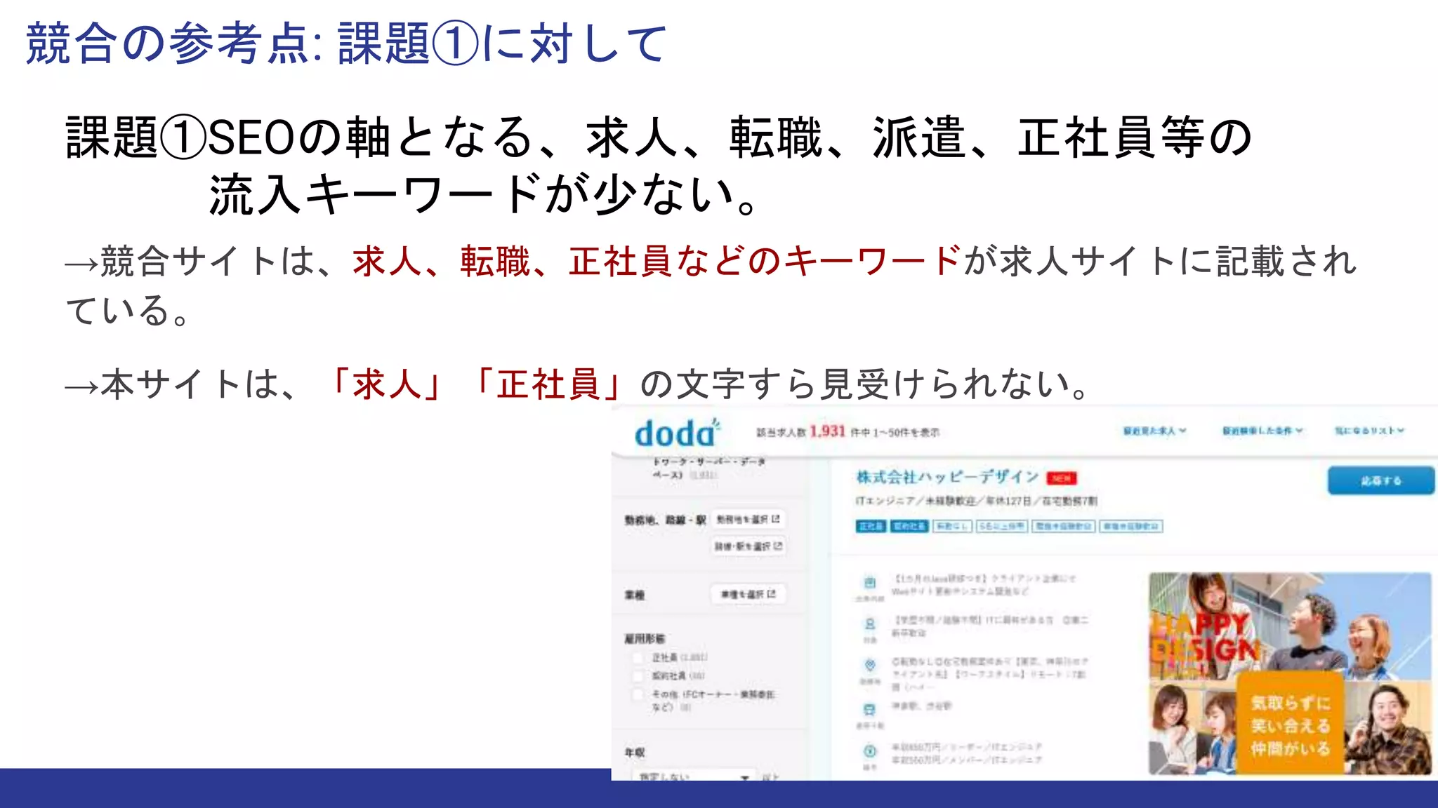 競合の参考点: 課題①に対して
9
→競合サイトは、求人、転職、正社員などのキーワードが求人サイトに記載され
ている。
→本サイトは、「求人」「正社員」の文字すら見受けられない。
課題①SEOの軸となる、求人、転職、派遣、正社員等の
流入キーワードが少ない。
 