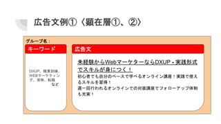 広告文例①〈顕在層①、②〉
グループ名：
DXUP、職業訓練、
WEBマーケティン
グ、資格、転職
など
キーワード
未経験からWebマーケターならDXUP - 実践形式
でスキルが身につく！
初心者でも自分のペースで学べるオンライン講座！実践で使え
るスキルを習得！
週一回行われるオンラインでの対面講座でフォローアップ体制
も充実！
広告文
 