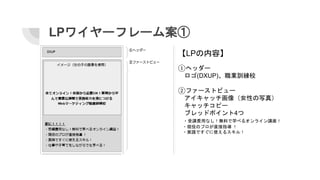 LPワイヤーフレーム案①
【LPの内容】
①ヘッダー
ロゴ(DXUP)、職業訓練校
②ファーストビュー
アイキャッチ画像（女性の写真）
キャッチコピー
ブレッドポイント4つ
・受講費用なし！無料で学べるオンライン講座！
・現役のプロが直接指導 ！
・実践ですぐに使えるスキル！
 
