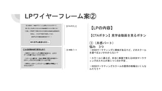LPワイヤーフレーム案②
【LPの内容】
【CTAボタン】見学会動画を見るボタン
③（共感パート）
悩み 3つ
・WEBマーケティングに興味があるけど、どのスクール
を選べばよいかわからない？
・スクールに通えば、本当に実践で使えるWEBマーケテ
ィングのスキルが身につくのか不安…
・WEBマーケティングスクールの費用の相場はいくらな
んだろう？
 