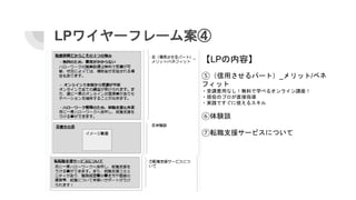 LPワイヤーフレーム案④
【LPの内容】
⑤（信用させるパート）_メリット/ベネ
フィット
・受講費用なし！無料で学べるオンライン講座！
・現役のプロが直接指導
・実践ですぐに使えるスキル
⑥体験談
⑦転職支援サービスについて
 