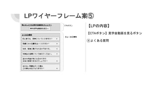 LPワイヤーフレーム案⑤
【LPの内容】
【CTAボタン】見学会動画を見るボタン
⑧よくある質問
 