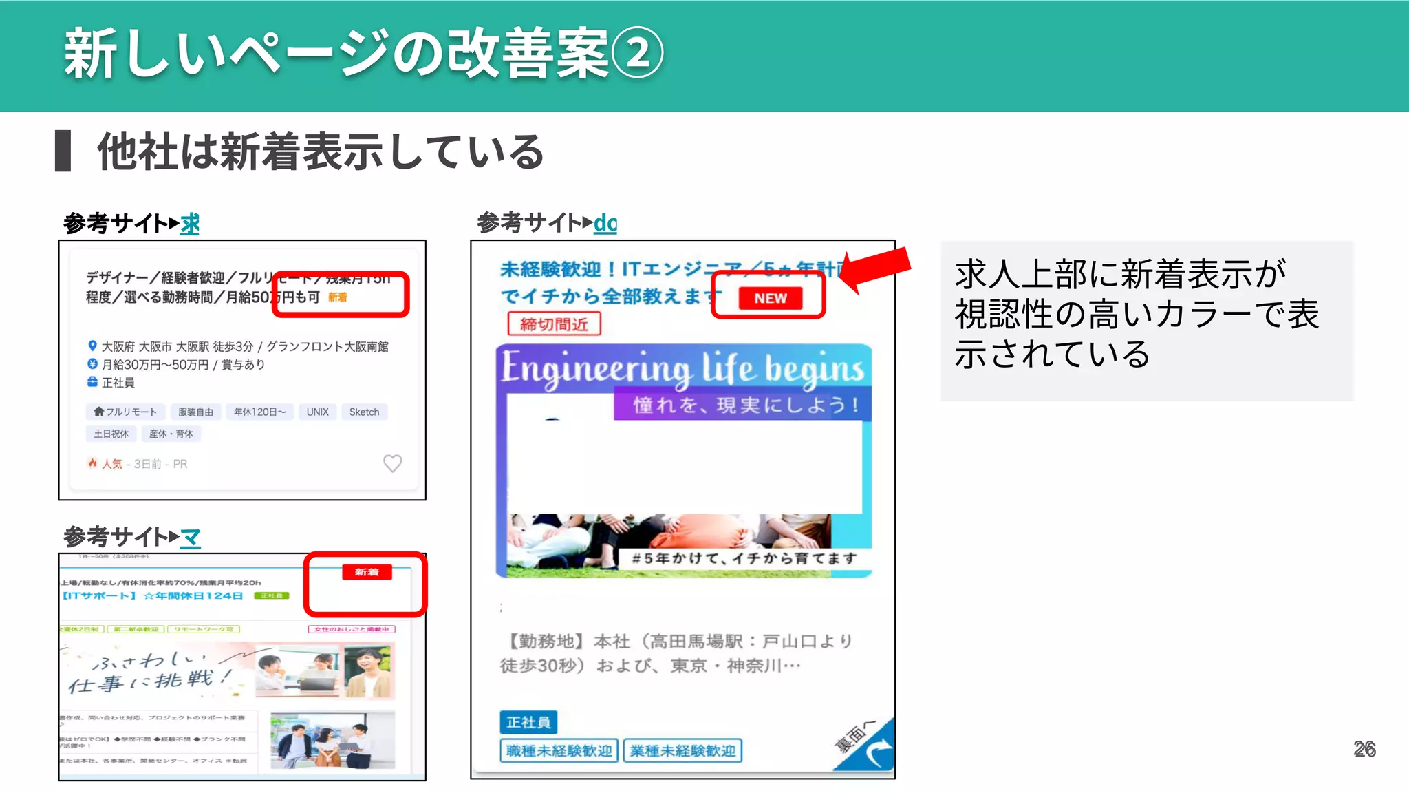 26
26
新しいページの改善案②
求⼈上部に新着表⽰が
視認性の⾼いカラーで表
⽰されている
参考サイト▶doda
▍他社は新着表⽰している
参考サイト▶求人BOX
参考サイト▶マイナビ
 