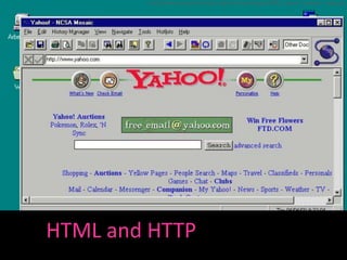 HTML and HTTP
http://www.computerhistory.org/timeline/images/1993_mosaic_browser_large.jpg
 