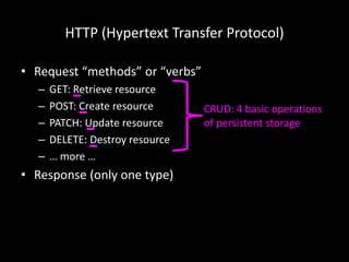 HTTP (Hypertext Transfer Protocol)
• Request “methods” or “verbs”
– GET: Retrieve resource
– POST: Create resource
– PATCH: Update resource
– DELETE: Destroy resource
– … more …
• Response (only one type)
CRUD: 4 basic operations
of persistent storage
 