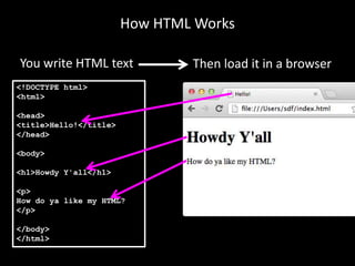 How HTML Works
<!DOCTYPE html>
<html>
<head>
<title>Hello!</title>
</head>
<body>
<h1>Howdy Y'all</h1>
<p>
How do ya like my HTML?
</p>
</body>
</html>
You write HTML text Then load it in a browser
 