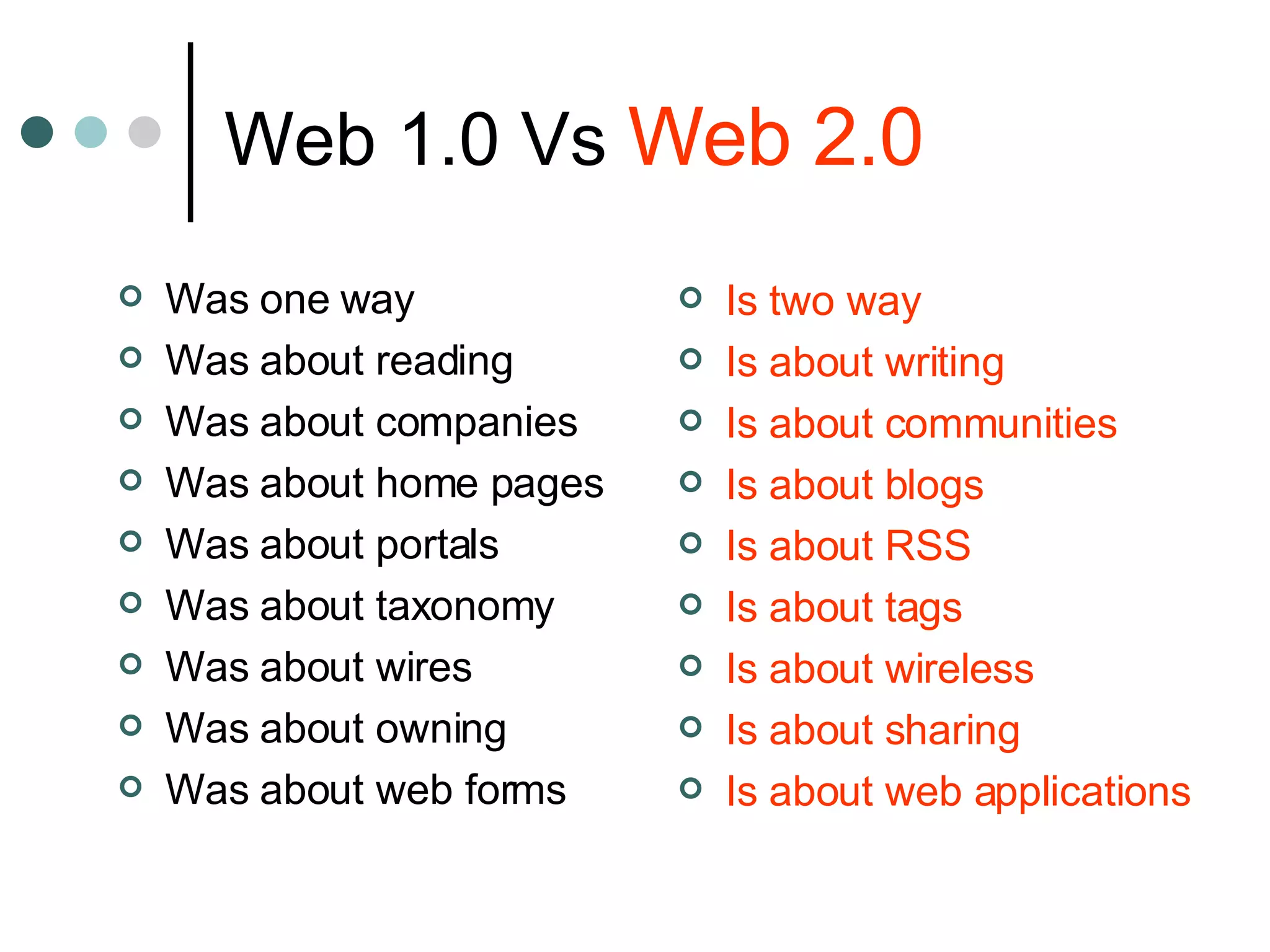 Web 1.0 Vs  Web 2.0 Was one way Was about reading Was about companies Was about home pages Was about portals Was about taxonomy Was about wires Was about owning Was about web forms Is two way Is about writing Is about communities Is about blogs Is about RSS Is about tags Is about wireless Is about sharing Is about web applications 