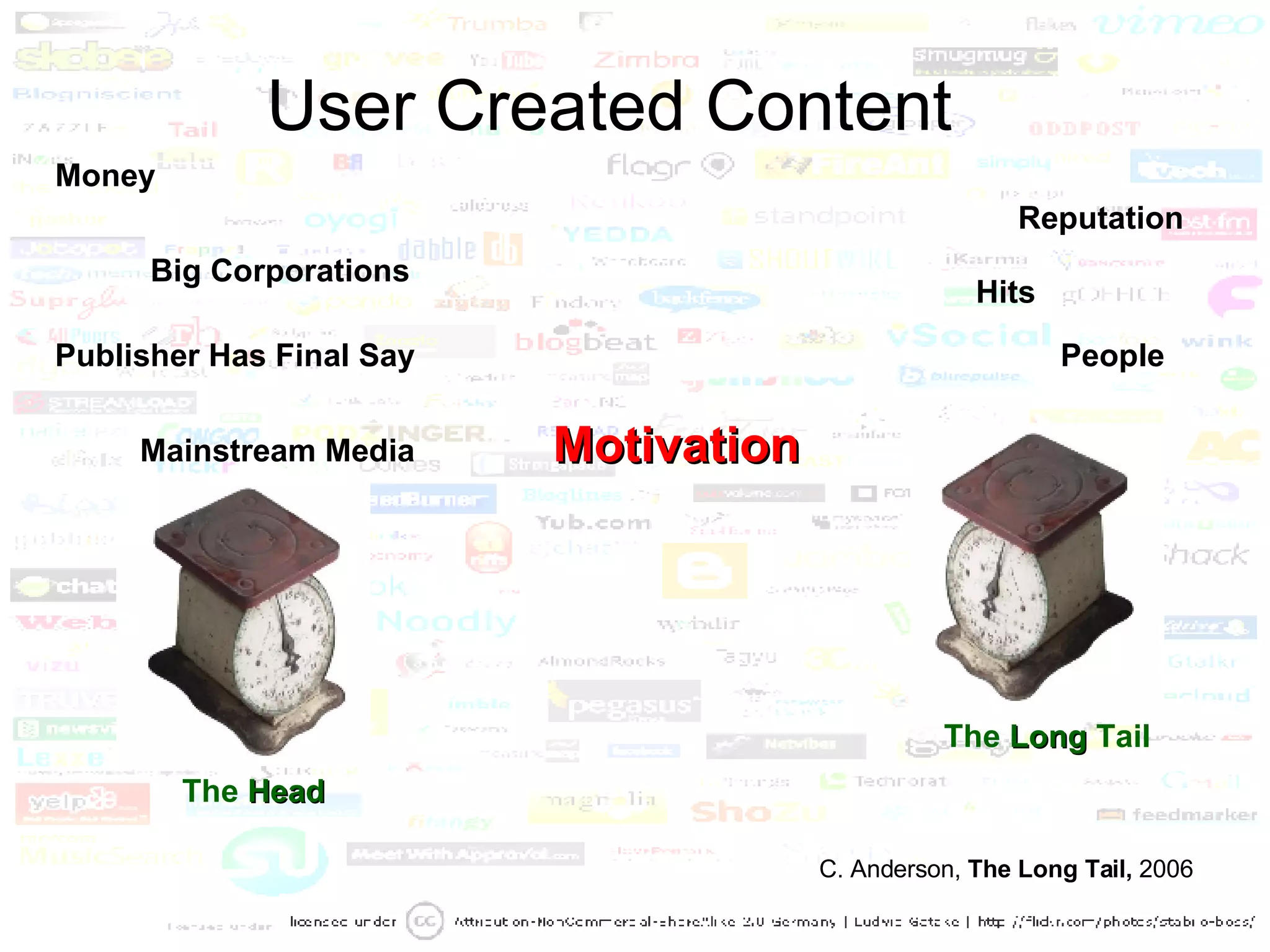 User Created Content Motivation Big Corporations Money The  Head The  Long  Tail Mainstream Media People Hits Reputation C. Anderson,  The Long Tail,  2006 Publisher Has Final Say 
