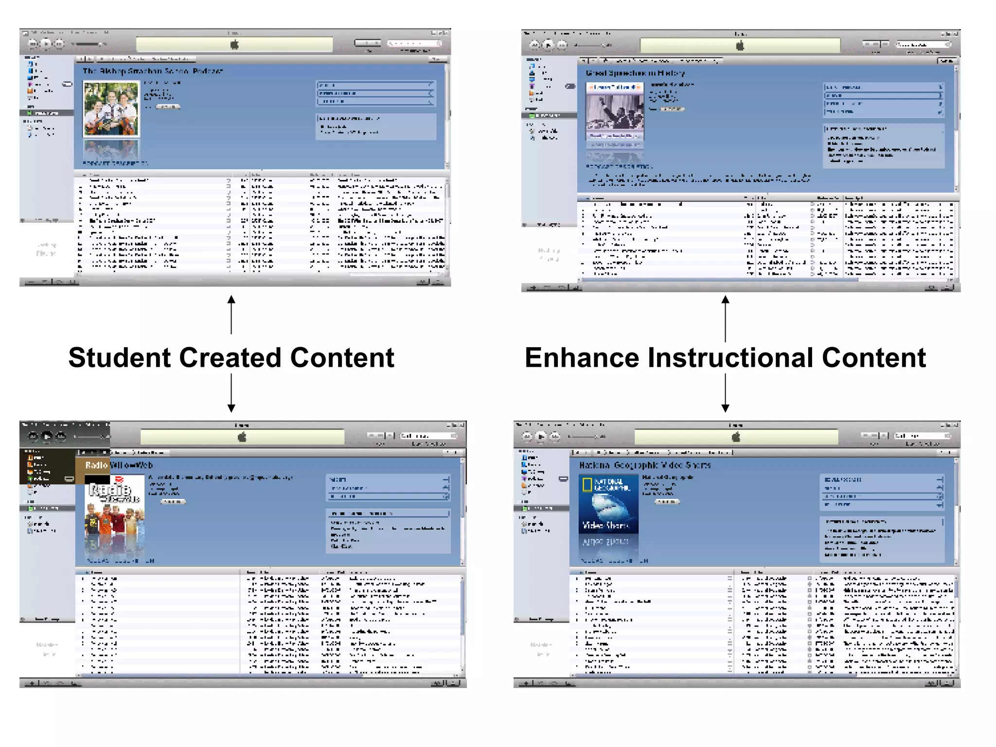 Student Created Content Enhance Instructional Content 