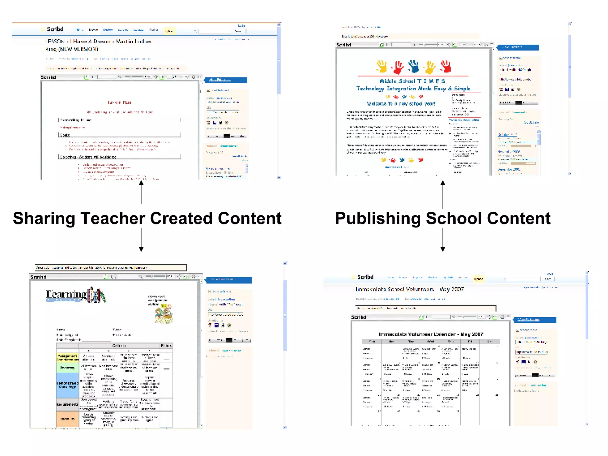 Sharing Teacher Created Content Publishing School Content 