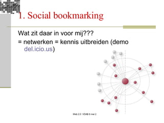 1. Social bookmarking Wat zit daar in voor mij??? = netwerken = kennis uitbreiden (demo  del.icio.us ) 
