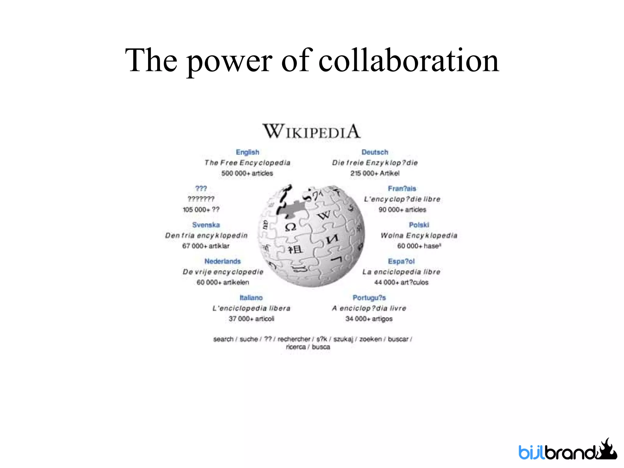 The power of collaboration 