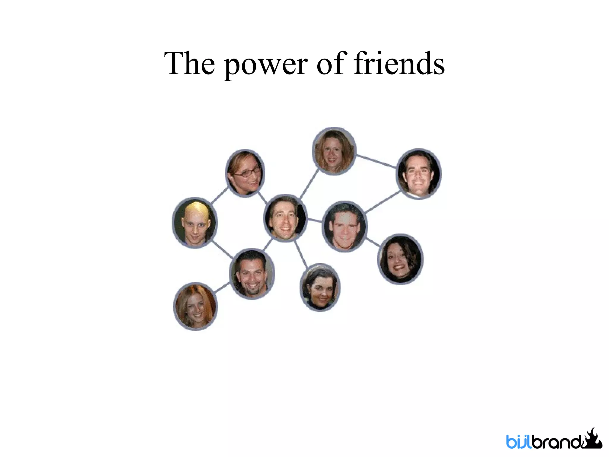 The power of friends 