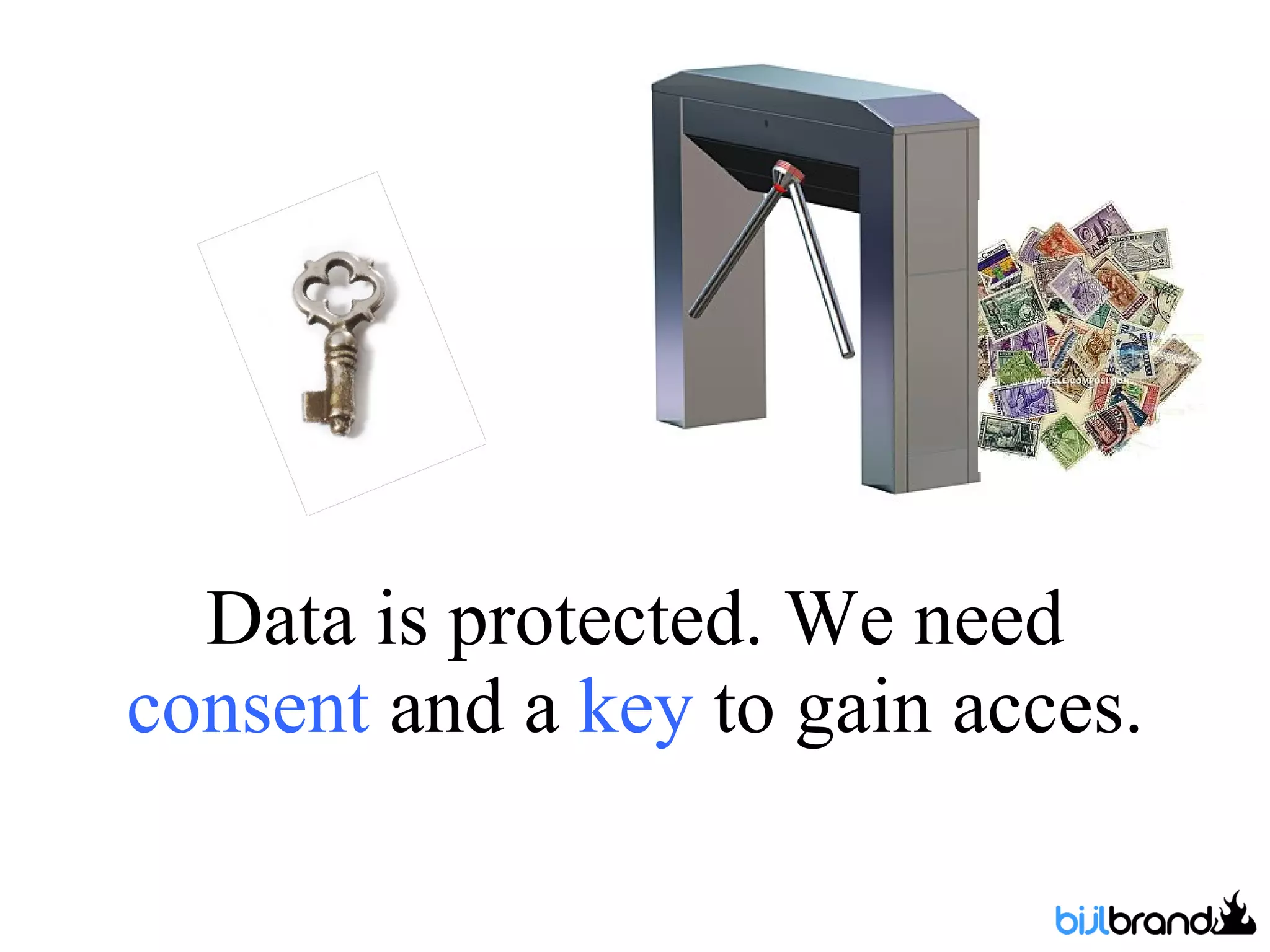Data is protected. We need  consent  and a  key  to gain acces. 