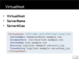 11
• VirtualHost
• ServerName
• ServerAlias
VirtualHost
 