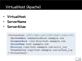 33
• VirtualHost
• ServerName
• ServerAlias
VirtualHost (Apache)
 