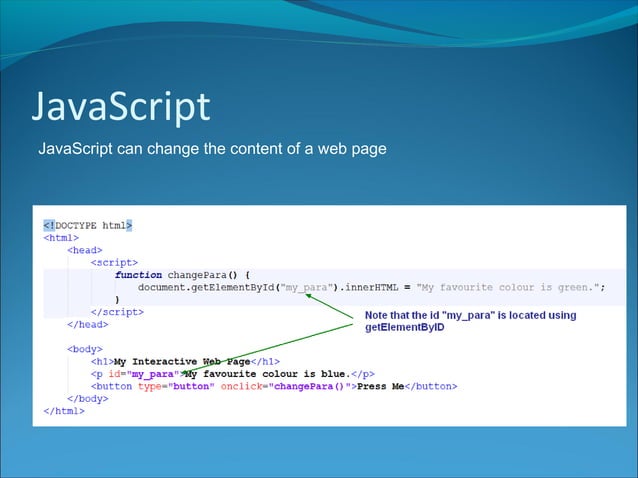 JavaScript | PPT