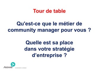 Tour de table
Qu'est-ce que le métier de
community manager pour vous ?
Quelle est sa place
dans votre stratégie
d’entreprise ?
 