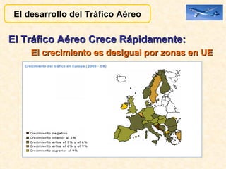 El Tráfico Aéreo Crece Rápidamente: El crecimiento es desigual por zonas en UE El desarrollo del Tráfico Aéreo 