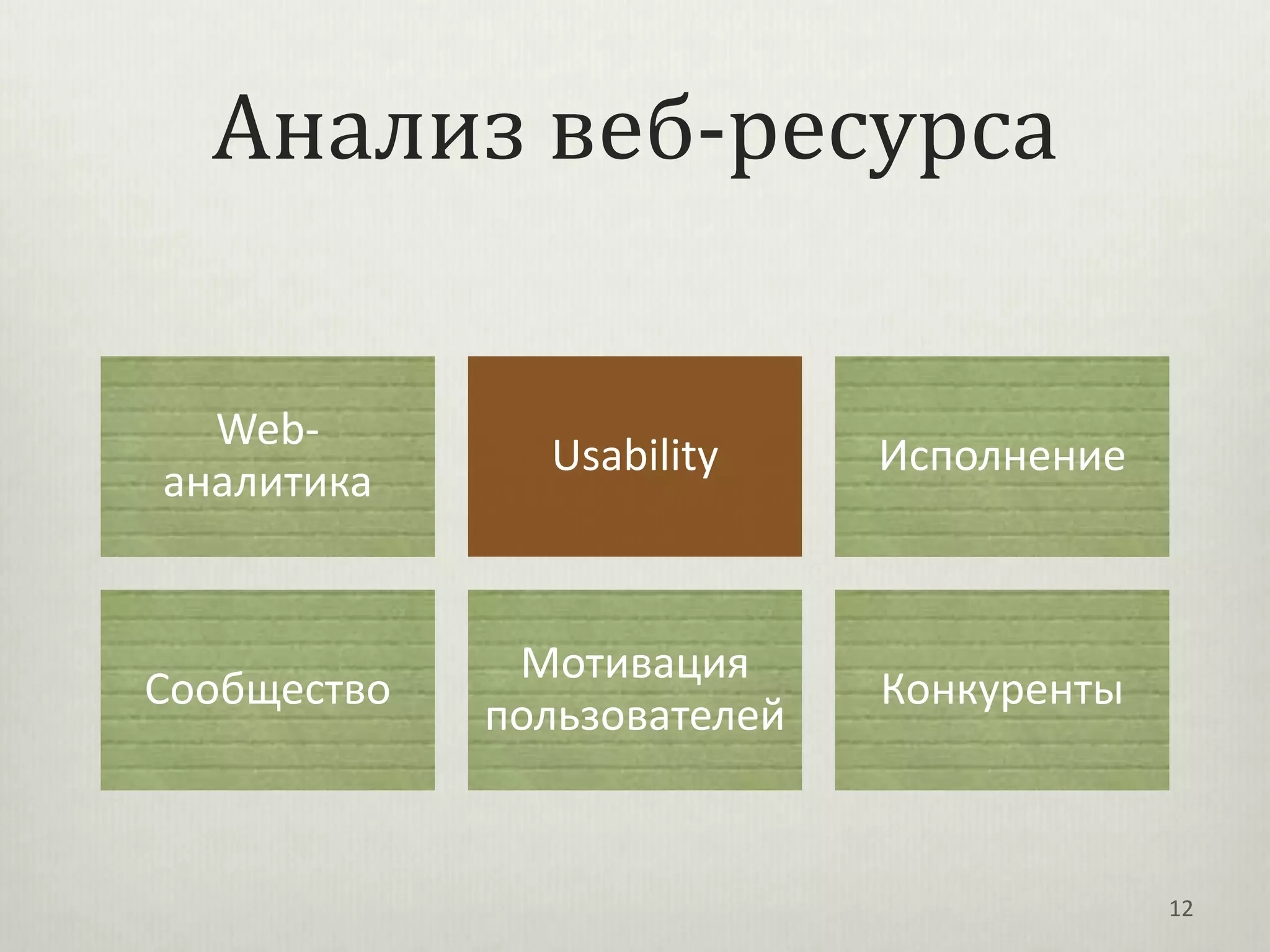 Анализ веб-ресурса

  Web-
               Usability     Исполнение
аналитика


              Мотивация
Сообщество                   Конкуренты
             пользователей


                                          12
 