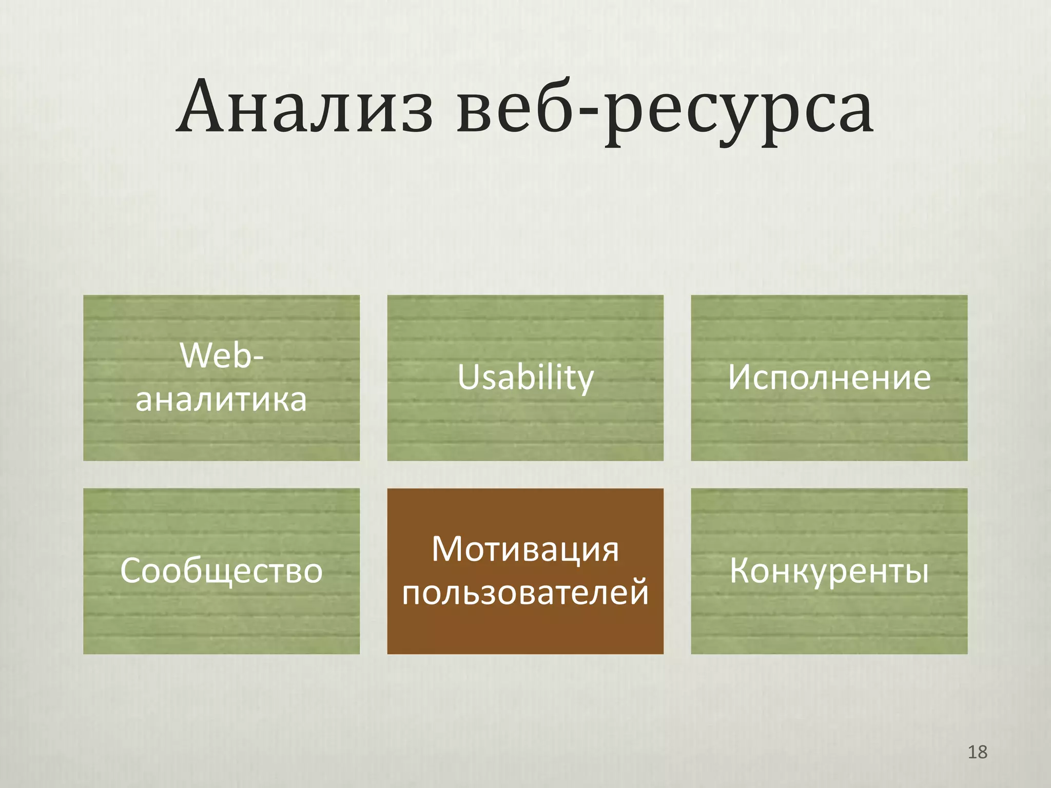 Анализ веб-ресурса

  Web-
               Usability     Исполнение
аналитика


              Мотивация
Сообщество                   Конкуренты
             пользователей


                                          18
 