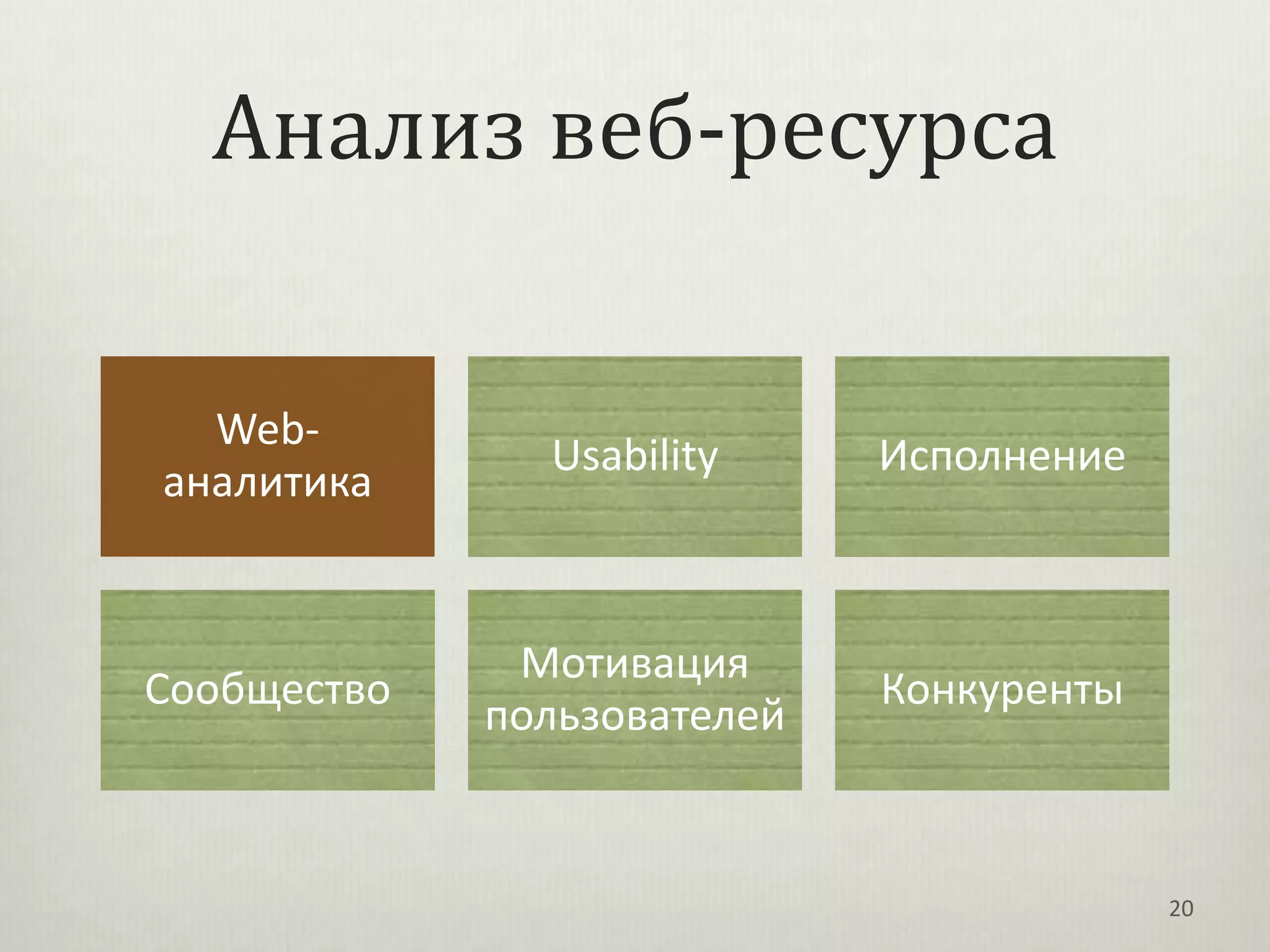 Анализ веб-ресурса

  Web-
               Usability     Исполнение
аналитика


              Мотивация
Сообщество                   Конкуренты
             пользователей


                                          20
 