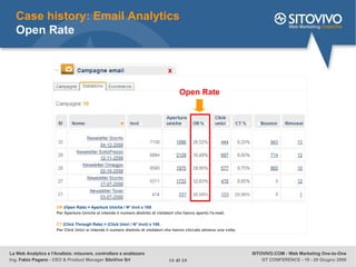 Case history: Email Analytics Open Rate Open Rate La Web Analytics e l'Analista: misurare, controllare e analizzare Ing.  ...