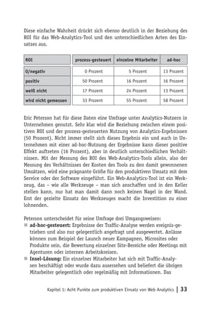 Diese einfache Wahrheit drückt sich ebenso deutlich in der Beziehung des
ROI für das Web-Analytics-Tool und den unterschiedlichen Arten des Ein-
satzes aus.

ROI                        prozess-gesteuert   einzelne Mitarbeiter      ad-hoc

0/negativ                      0 Prozent              5 Prozent        13 Prozent

positiv                       50 Prozent            16 Prozent         16 Prozent

weiß nicht                    17 Prozent            24 Prozent         13 Prozent

wird nicht gemessen           33 Prozent            55 Prozent         58 Prozent


Eric Peterson hat für diese Daten eine Umfrage unter Analytics-Nutzern in
Unternehmen genutzt. Sehr klar wird die Beziehung zwischen einem posi-
tiven ROI und der prozess-gesteuerten Nutzung von Analytics-Ergebnissen
(50 Prozent). Nicht immer stellt sich dieses Ergebnis ein und auch in Un-
ternehmen mit einer ad-hoc-Nutzung der Ergebnisse kann dieser positive
Effekt auftreten (16 Prozent), aber in deutlich unterschiedlichen Verhält-
nissen. Mit der Messung des ROI des Web-Analytics-Tools allein, also der
Messung des Verhältnisses der Kosten des Tools zu den damit gewonnenen
Umsätzen, wird eine prägnante Größe für den produktiven Umsatz mit dem
Service oder der Software eingeführt. Ein Web-Analytics-Tool ist ein Werk-
zeug, das – wie alle Werkzeuge – man sich anschaffen und in den Keller
stellen kann, nur hat man damit dann noch keinen Nagel in der Wand.
Erst der gezielte Einsatz des Werkzeuges macht die Investition zu einer
lohnenden.

Peterson unterscheidet für seine Umfrage drei Umgangsweisen:
n ad-hoc-gesteuert: Ergebnisse der Traffic-Analyse werden ereignis-ge-
   trieben und also nur gelegentlich angefragt und ausgewertet. Anlässe
   können zum Beispiel der Launch neuer Kampagnen, Microsites oder
   Produkte sein, die Bewertung einzelner Site-Bereiche oder Meetings mit
   Agenturen oder internen Arbeitskreisen.
n Insel-Lösung: Ein einzelner Mitarbeiter hat sich mit Traffic-Analy-
   sen beschäftigt oder wurde dazu ausersehen und beliefert die übrigen
   Mitarbeiter gelegentlich oder regelmäßig mit Informationen. Das


             Kapitel 1: Acht Punkte zum produktiven Einsatz von Web Analytics   | 33
 