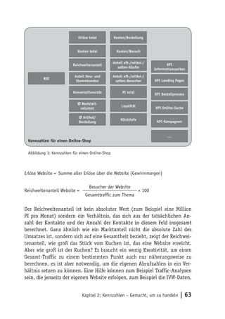 Erlöse total         Kosten/Bestellung


                           Kosten total            Kosten/Besuch


                                                 Anteil oft-/mittel-/
                         Reichweitenanteil                                        KPI
                                                   selten-Käufer
                                                                           Informationsseiten
                          Anteil Neu- und        Anteil oft-/mittel-/
         ROI
                           Stammkunden            selten-Besucher          KPI Landing Pages


                         Konversationsrate             PI total
                                                                           KPI Bestellprozess

                            Ø Beststell-
                                                      Loyalität
                             volumen                                       KPI OnSite-Suche

                            Ø Artikel/
                                                      Klicktiefe
                            Bestellung                                      KPI Kampagnen


                                                                                  …
 Kennzahlen für einen Online-Shop

 Abbildung 3: Kennzahlen für einen Online-Shop



Erlöse Website = Summe aller Erlöse über die Website (Gewinnmargen)

                                   Besucher der Website
Reichweitenanteil Website =                                        × 100
                                Gesamttraffic zum Thema

Der Reichweitenanteil ist kein absoluter Wert (zum Beispiel eine Million
PI pro Monat) sondern ein Verhältnis, das sich aus der tatsächlichen An-
zahl der Kontakte und der Anzahl der Kontakte in diesem Feld insgesamt
berechnet. Ganz ähnlich wie ein Marktanteil nicht die absolute Zahl des
Umsatzes ist, sondern sich auf eine Gesamtheit bezieht, zeigt der Reichwei-
tenanteil, wie groß das Stück vom Kuchen ist, das eine Website erreicht.
Aber wie groß ist der Kuchen? Es braucht ein wenig Kreativität, um einen
Gesamt-Traffic zu einem bestimmten Punkt auch nur näherungsweise zu
berechnen, es ist aber notwendig, um die eigenen Abrufzahlen in ein Ver-
hältnis setzen zu können. Eine Hilfe können zum Beispiel Traffic-Analysen
sein, die jenseits der eigenen Website erfolgen, zum Beispiel die IVW-Daten,


                              Kapitel 2: Kennzahlen – Gemacht, um zu handeln              | 63
 