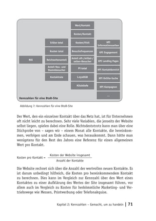 Wert/Kontakt


                                               Kosten/Kontakt


                          Erlöse total          Kosten/Visit             KPI
                                                                  Informationsseiten

                         Kosten total      Besuchsfrequenzen       KPI Engagement

                                           Anteil oft-/mittel-/
        ROI            Reichweitenanteil                          KPI Landing Pages
                                            selten-Besucher

                        Anteil Neu- und
                                                  PI total        KPI Kontaktbereich
                        Stammbesucher

                         Kontaktrate             Loyalität        KPI OnSite-Suche

                                                 Klicktiefe        KPI Kampagnen


                                                                         …
 Kennzahlen für eine BtoB-Site

  Abbildung 7: Kennzahlen für eine BtoB-Site


Der Wert, den ein einzelner Kontakt über das Netz hat, ist für Unternehmen
oft nicht leicht zu berechnen. Sehr viele Variablen, die jenseits der Website
selbst liegen, spielen dabei eine Rolle. Nichtsdestotrotz kann man über eine
Stichprobe von – sagen wir – einem Monat alle Kontakte, die hereinkom-
men, verfolgen und am Ende schauen, was herauskommt. Dann hätte man
wenigstens für den Rest des Jahres eine Referenz für einen allgemeinen
Wert pro Kontakt.

                         Kosten der Website insgesamt
Kosten pro Kontakt =
                               Anzahl der Kontakte

Die Website rechnet sich über die Anzahl der wertvollen neuen Kontakte. Es
ist darum unbedingt hilfreich, die Kosten pro hereinkommendem Kontakt
zu berechnen. Dies kann im Vergleich zur Kennzahl über den Wert eines
Kontaktes zu einer Aufklärung des Wertes der Site insgesamt führen, vor
allem auch im Vergleich zu Kosten für herkömmliche Marketing- und Ver-
triebswege wie Messen, Printwerbung oder Telefonakquise.


                                Kapitel 2: Kennzahlen – Gemacht, um zu handeln         | 71
 