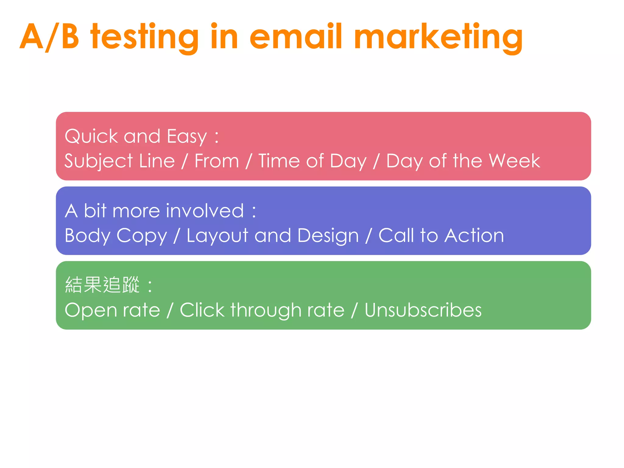 A/B testing in email marketing

  Quick and Easy：
  Subject Line / From / Time of Day / Day of the Week

  A bit more involved：
  Body Copy / Layout and Design / Call to Action

  結果追蹤：
  Open rate / Click through rate / Unsubscribes
 