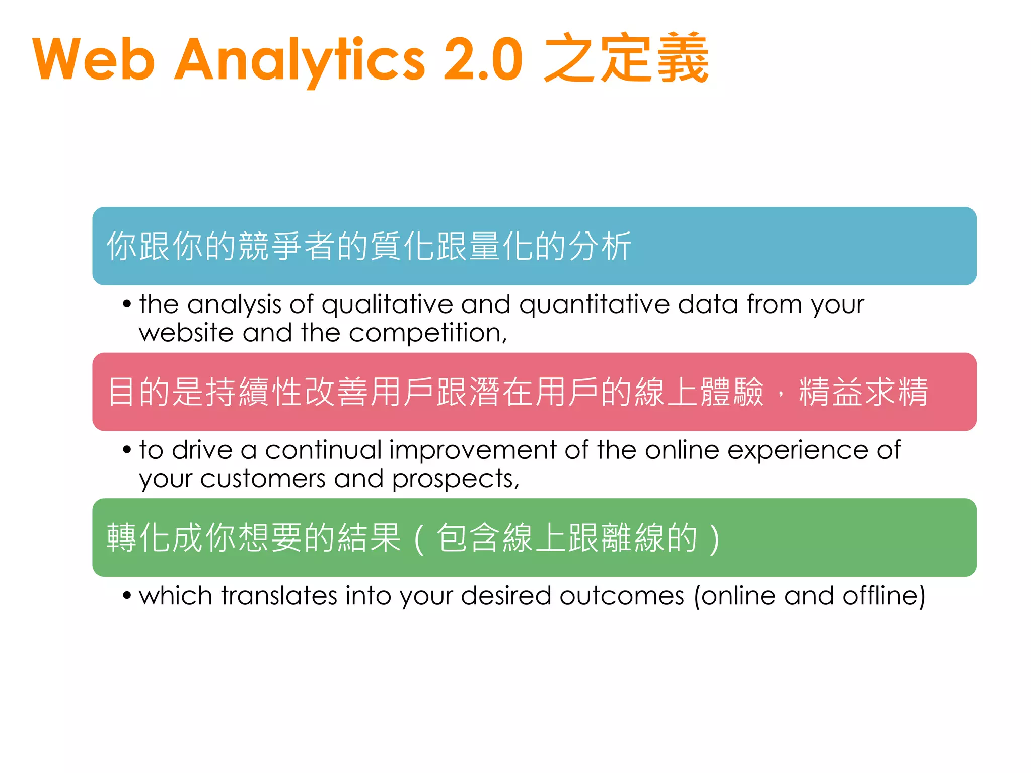 Web Analytics 2.0 之定義


  你跟你的競爭者的質化跟量化的分析
  • the analysis of qualitative and quantitative data from your
    website and the competition,

  目的是持續性改善用戶跟潛在用戶的線上體驗，精益求精
  • to drive a continual improvement of the online experience of
    your customers and prospects,

  轉化成你想要的結果（包含線上跟離線的）
  • which translates into your desired outcomes (online and offline)
 