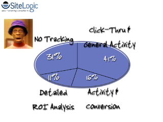 Web Analytics Course 
