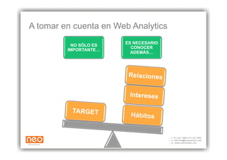 A tomar en cuenta en Web Analytics
                       ES NECESARIO
          NO SÓLO ES
                         CONOCER
         IMPORTANTE…
                         ADEMÁS…




                        Relaciones


                        Intereses

          TARGET
                         Hábitos
 