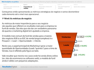 12
Começamos então apresentando as métricas estratégicas do negócio e vamos desmembrar
cada elemento até o nível mais operacional.
1o Nível: As métricas de negócio
As métricas de maior importância para o seu negócio
são aquelas que refletem os resultados reais para a empresa no
funil de vendas. São elas que vão dar um verdadeiro panorama
do quanto o marketing digital tem ajudado a empresa.
O modelo mais comum do funil de vendas para a maioria
dos negócios B2B (e os B2C de venda longa/complexa) é o
Prospect -> Lead -> Oportunidade -> Cliente.
Neste caso, o papel principal do Marketing é gerar a maior
quantidade de Oportunidades (Leads "quentes") para o time de
Vendas. Isso é refletido pela figura ao lado.
Vale ressaltar que mesmo nos casos onde há venda direta online
(ex. sites de ecommerce ou softwares web), o modelo de funil
ainda é válido com pequenas adaptações.
Web Analytics na prática Como mensurar seus esforços em Marketing Digital e Identificar as principais oportunidades de melhoria
Parte II
O que deve ser
medido
Parte III
Os termos mais comuns em
Web Analytics
Parte I Parte IV
Erros mais comuns em
métricas
Parte V
Com que frequência
analisar
Quem deve analisar
Marketing Digital de resultado para Médias e Pequenas Empresas
 