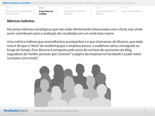 14
Métricas indiretas
Há outras métricas estratégicas que não estão diretamente relacionadas com o funil, mas ainda
assim contribuem para a avaliação dos resultados em um nível mais macro.
Uma métrica indireta que aconselhamos acompanhar é o que chamamos de Alcance, que nada
mais é do que o“ativo”de marketing que a empresa possui, a audiência cativa conseguida ao
longo do tempo. Esse Alcance é composto pela soma do número de assinantes do blog,
seguidores do Twitter, pessoas que“curtiram”a página da empresa no Facebook e Leads totais
(contatos com email)."
Web Analytics na prática Como mensurar seus esforços em Marketing Digital e Identificar as principais oportunidades de melhoria
Parte II
O que deve ser
medido
Parte III
Os termos mais comuns em
Web Analytics
Parte I Parte IV
Erros mais comuns em
métricas
Parte V
Com que frequência
analisar
Quem deve analisar
Marketing Digital de resultado para Médias e Pequenas Empresas
 
