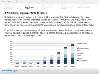 16
2o Nível: Visitas e leads por fonte de tráfego
Detalhando um pouco mais as visitas, uma análise interessante e útil é a divisão por fontes de
tráfego, mostrando como os diferentes“baldes”de tráfego – Links, Busca Orgânica, Direto, Links
patrocinados, etc. – atraem visitantes para o site. Esse gráfico dá uma boa noção de como cada
fonte está crescendo (ou diminuindo) individualmente, e como contribui hoje para o tráfego total.
É possível enxergar, por exemplo, se há uma grande dependência de algum canal, ou então se a
empresa está conseguindo migrar aos poucos o tráfego de mídias pagas para fontes gratuitas. A
figura abaixo mostra um exemplo disso:
0
500
1000
1500
2000
2500
3000
3500
4000
4500
5000
5500
6000
Janeiro Fevereiro Março Abril Maio Junho Julho Agosto Setembro
Links Patrocinados
Email
Feed RSS
Links
Direto
Busca orgânica
Fontes de tráfego
Web Analytics na prática Como mensurar seus esforços em Marketing Digital e Identificar as principais oportunidades de melhoria
Parte II
O que deve ser
medido
Parte III
Os termos mais comuns em
Web Analytics
Parte I Parte IV
Erros mais comuns em
métricas
Parte V
Com que frequência
analisar
Quem deve analisar
Marketing Digital de resultado para Médias e Pequenas Empresas
 