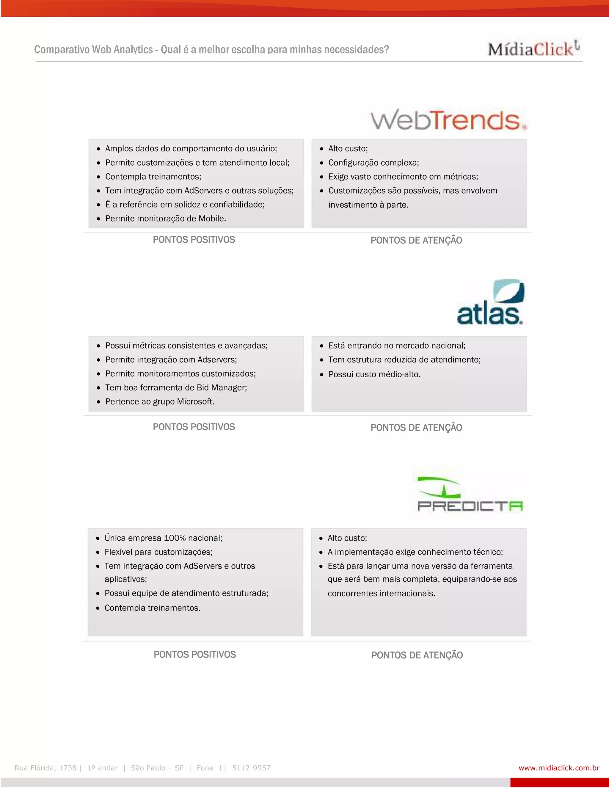 Qual é a melhor escolha para as minhas necessidades