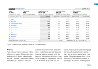 105




Figura 3: relatório de palavras-chave do Google Analytics


Análise:                                 (sempre deve-se levar em considera-          Vasco, mas usuários que buscam pode
Para entender claramente este índice,    ção o contexto ao qual a análise está        campeonato carioca tendem a aces-
utilize como base o IAMvasco/vasco que   inserida, palavras usadas, etc.). No         sar o site do Vasco relativamente mais
será sempre 1. Assim, valores maio-      exemplo IAMcampeonato carioca/vasco a bus-   vezes. Observe que esse é um índice
res que 1 tendem a ser bons e valores    ca no Google por campeonato carioca          associado à busca e não somente a
menores que 1 tendem a ser ruins         é muito menor do que a busca por             percepção do usuário. A afirmação de

                                                                                                                     ÍNDICE
 