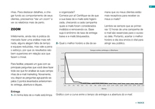 97


nhas. Para destacar detalhes, e che-         e organizada?                            mana que os meus clientes estão
gar fundo ao comportamento de seus           Comece por aí! Certifique-se de que      mais receptivos para receber os
clientes, precisamos “dar um zoom” e         a sua base de e-mails está higieni-      meus e-mails?
ver os relatórios mais de perto.             zada, checando a cada campanha
                                             quais e-mails foram considerados         Lembre-se sempre que as primei-
ZOOM                                         inválidos e removendo-os. Base           ras 12 horas de uma campanha de
                                             suja é sinônimo de taxa de entrega       e-mail são essenciais para o suces-
Infelizmente, ainda não é prática do         baixa e e-mails bloqueados.              so dela. Portanto, acertar o melhor
mercado fazer uma análise mais refi-                                                  horário e dia dos envios é vital para
nada, alguns alegam falta de tempo         2-	Qual o melhor horário e dia da se-      atingir seu público.
e equipes reduzidas, mas vale a pena
o esforço, por que os resultados são
bem superiores em relação aos que
fazem o trivial.

Para facilitar, preparei um guia com as
principais perguntas que você deve fazer
toda vez que for analisar as suas campa-
nhas de e-mail marketing. Novamente,
vou dispor as perguntas agrupando-as
pelos 3 pontos levantados anteriormen-
te: entrega, abertura e cliques.

Entrega
1-	A minha lista de e-mails está limpa     Gráfico com a curva entre o tempo da entrega e a abertura do e-mail.


                                                                                                                   ÍNDICE
 
