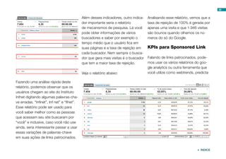 58


                                             Além desses indicadores, outro indica-   Analisando esse relatório, vemos que a
                                             dor importante seria o relatório         taxa de rejeição de 100% é gerada por
                                             de mecanismos de pesquisa. Lá você       apenas uma visita e que 1.946 visitas
                                             pode obter informações de vários         são bounce quando olhamos os nú-
                                             buscadores e saber por exemplo o         meros do só do Google.
                                             tempo médio que o usuário fica em
                                             suas páginas e a taxa de rejeição em     KPIs para Sponsored Link
                                             cada buscador. Nem sempre o busca-
                                             dor que gera mais visitas é o buscador   Falando de links patrocinados, pode-
                                             que tem a maior taxa de rejeição.        mos usar os vários relatórios do goo-
                                                                                      gle analytics ou outra ferramenta que
                                             Veja o relatório abaixo:                 você utilize como webtrends, predicta

Fazendo uma análise rápida deste
relatório, podemos observar que os
usuários chegam ao site do Instituto
Infnet digitando algumas palavras-cha-
ve erradas. “Infinet”, Inf net” e “Ifnet”.
Esse relatório pode ser usado para
você saber melhor como as pessoas
que acessam seu site buscaram por
“você” e inclusive, caso você não use
ainda, seria interessante passar a usar
essas variações de palavras-chave
em suas ações de links patrocinados.


                                                                                                                     ÍNDICE
 