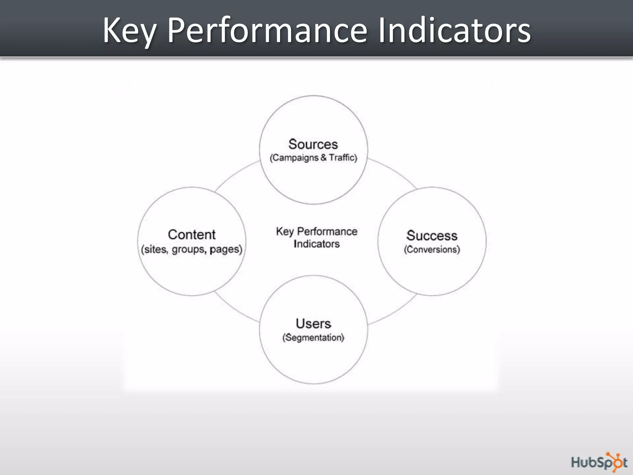 Schedule a Campus Visit