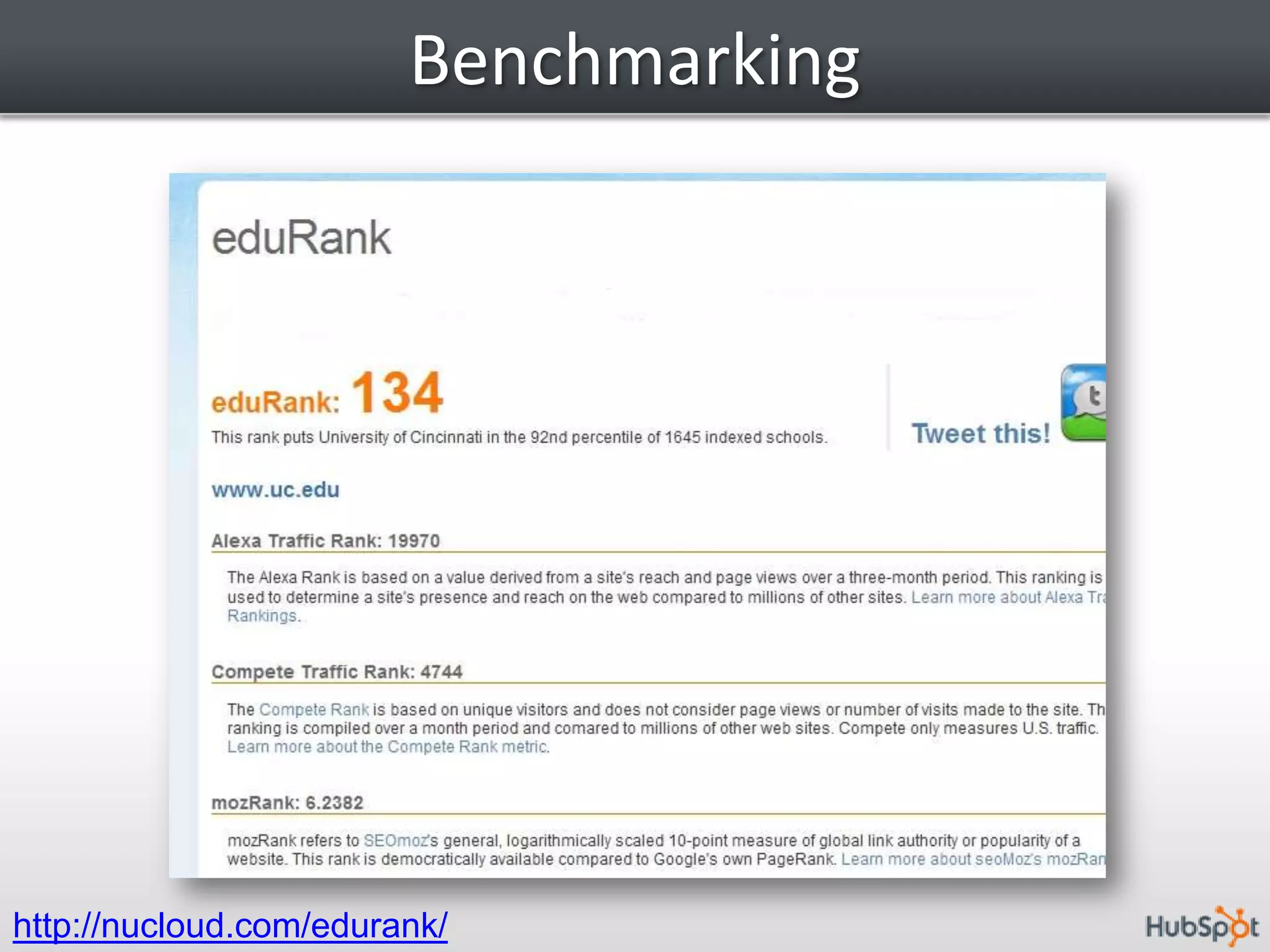 Understanding Analytics Terms