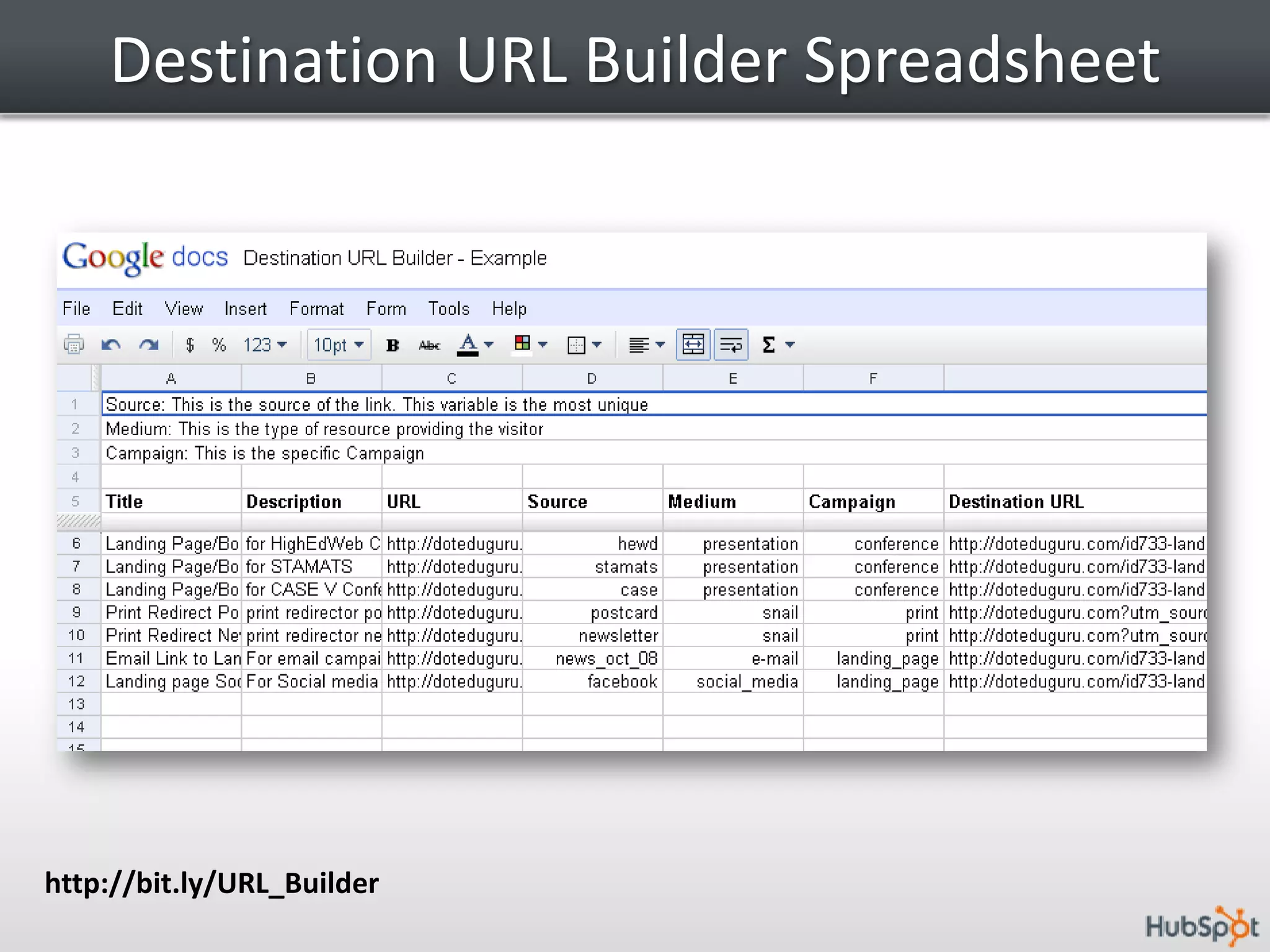 FilterGoogle Analytics Profile Up to 100 Profiles