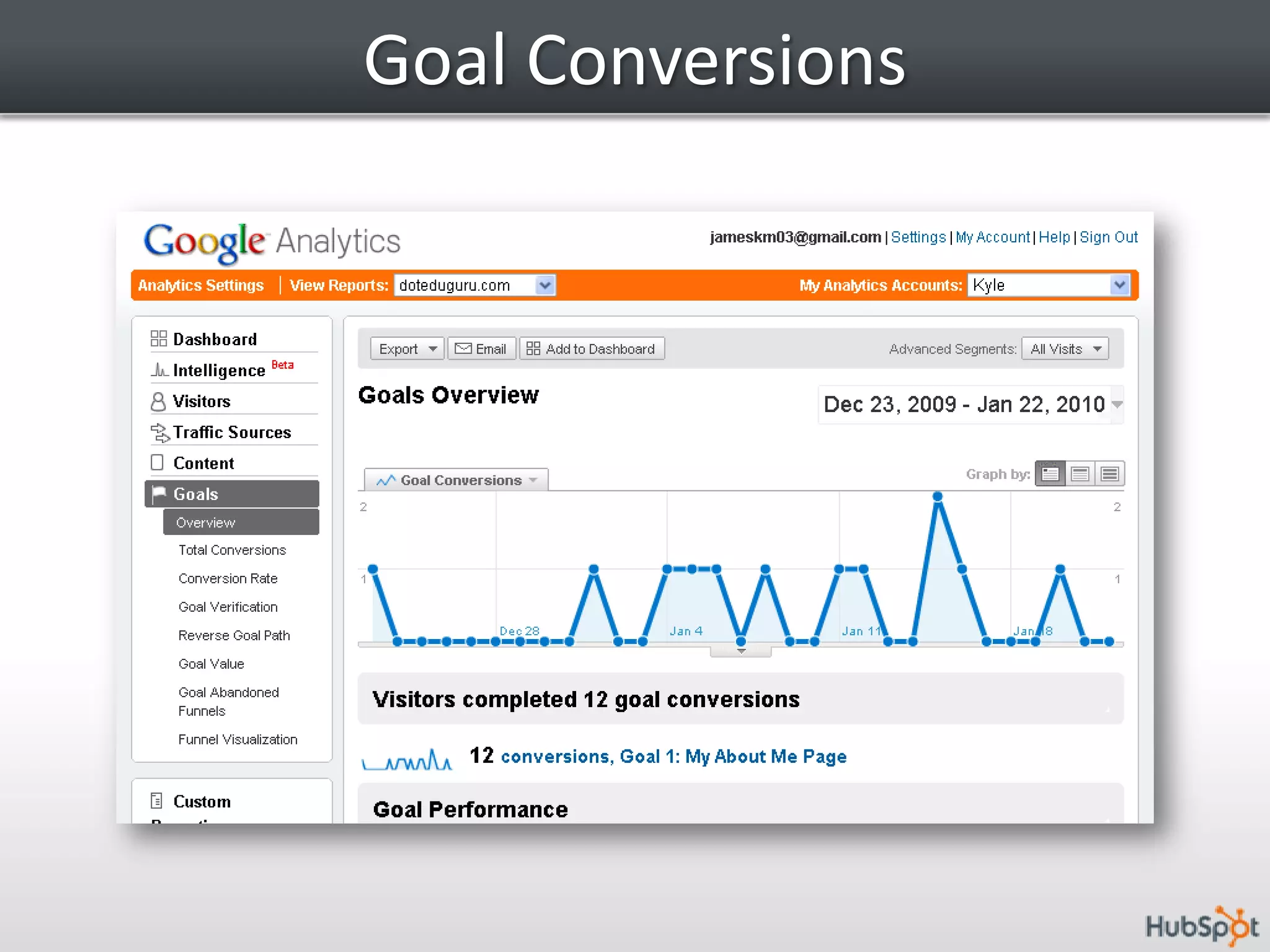 Including All Domains Traffic Filter