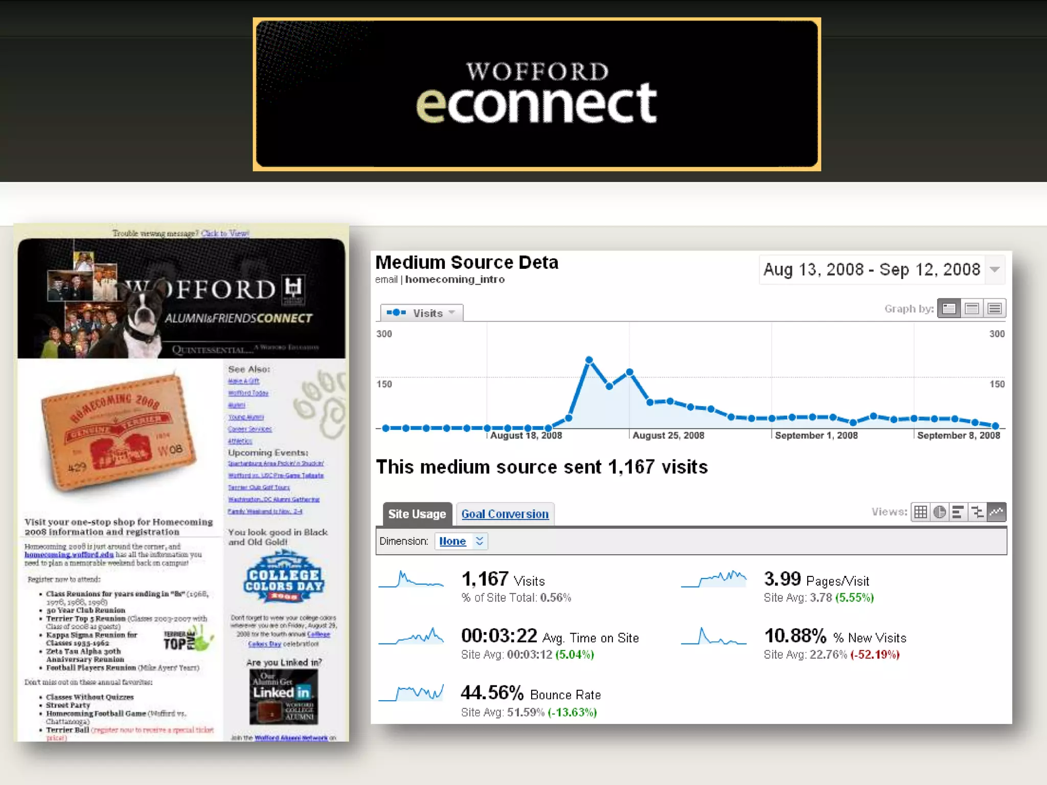 Tracking and Tagging